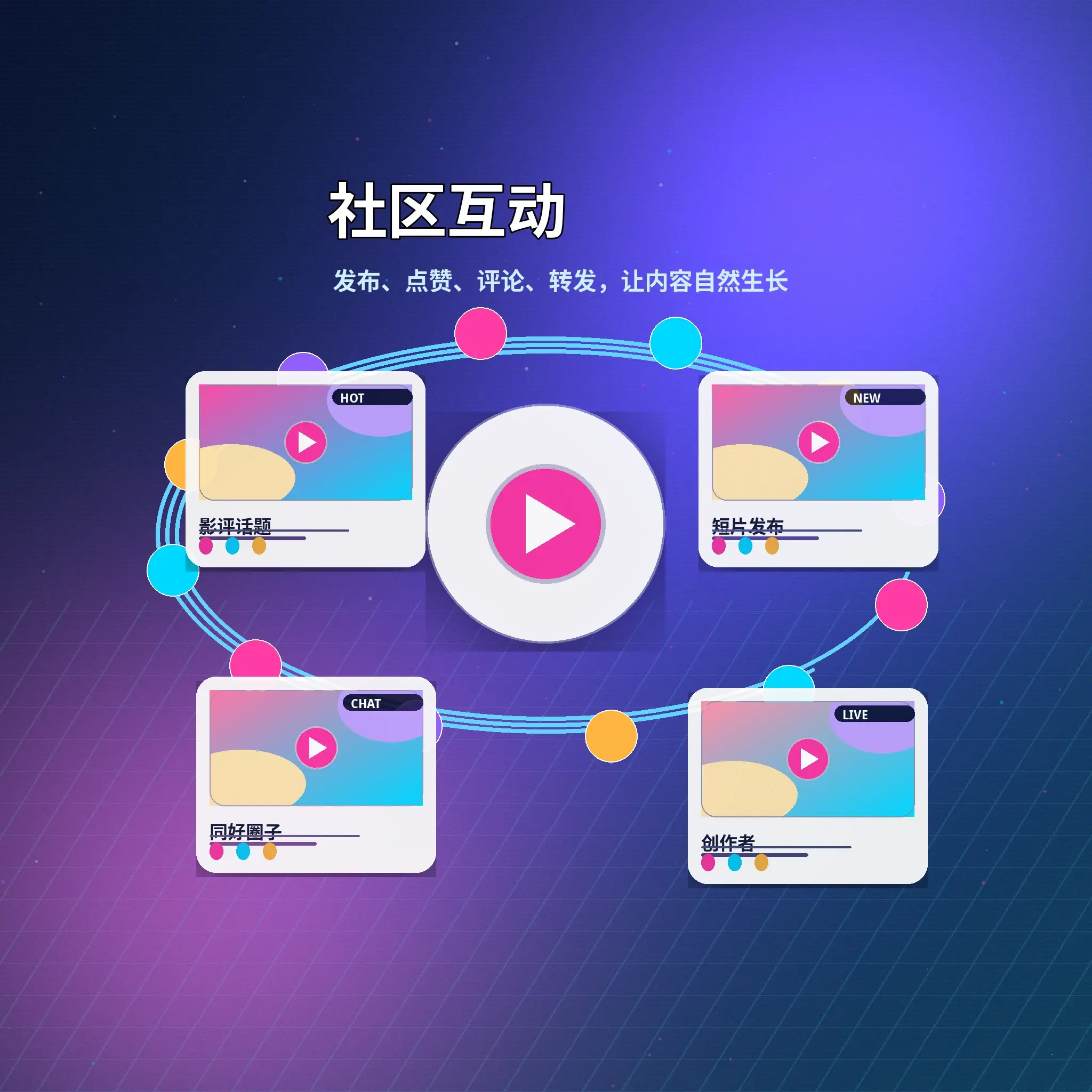 蘑菇视频社区互动话题交流